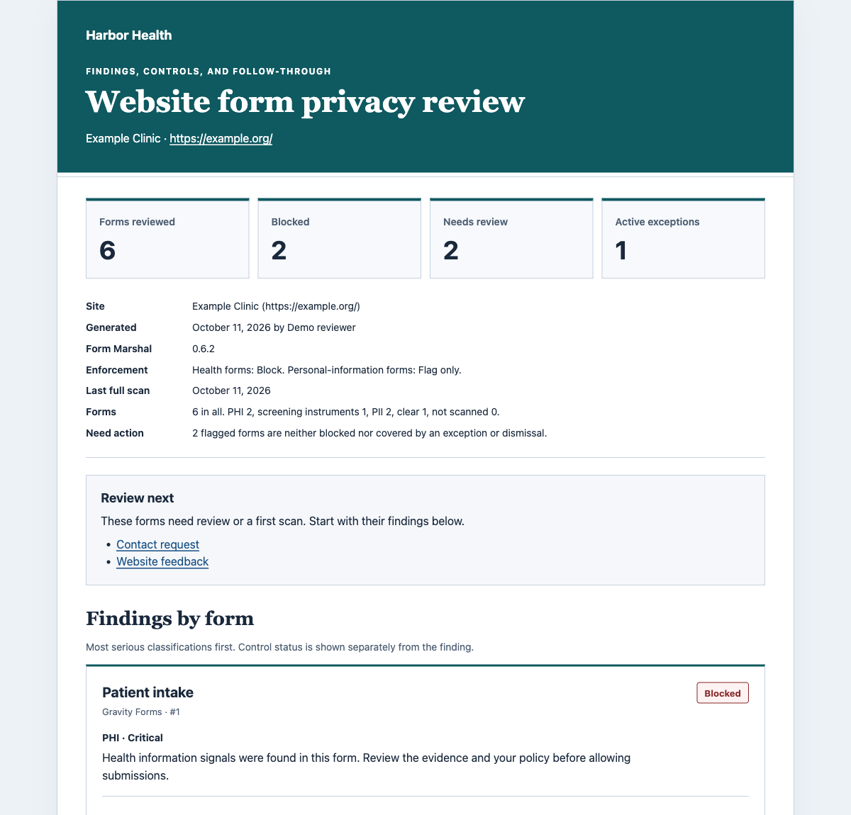 Customer-branded report for fictional Harbor Health with a teal header and its own report title.